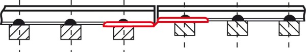 Piko 55294 - H0 - 6x Schverb. mit Niveauausgl.