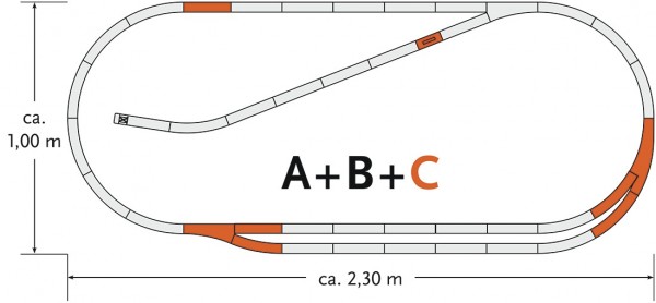 Roco 61102 - H0 - Gleisset C